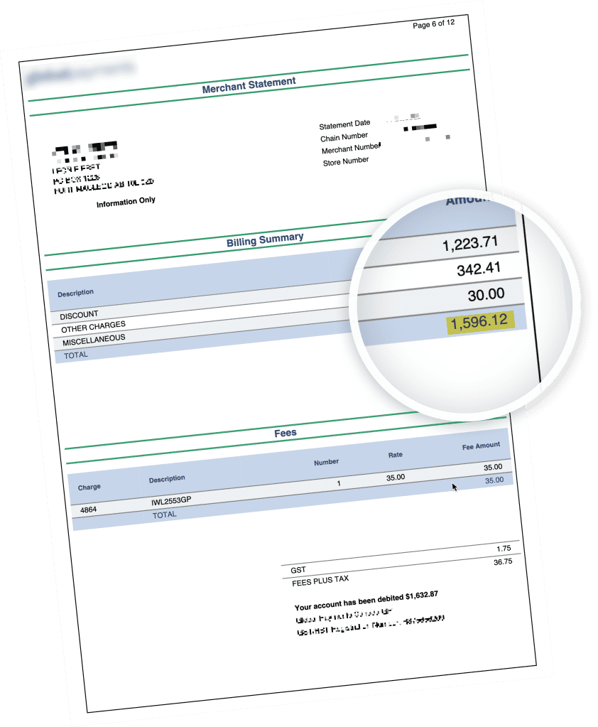 Merchant statement showing $1,596 in fees