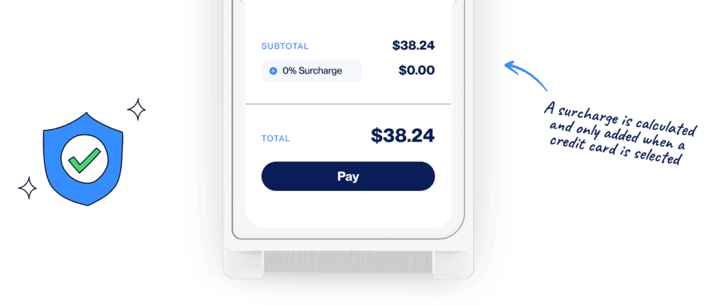 There is no surcharge when debit card is selected.